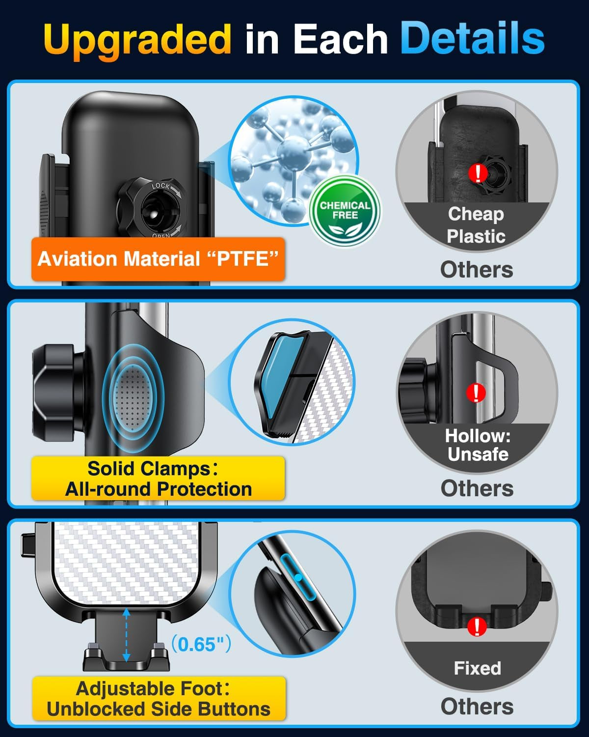 Military-Grade Car Phone Holder - Extra Strong Suction & Clip Mount for iPhone & Android - Ultimate Dashboard & Windshield Accessory