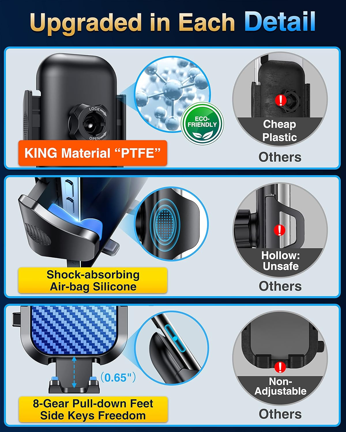 Ultimate Military-Grade Car Phone Holder – Super Strong Suction & Clip for Dashboard, Windshield & Vent for iPhone 16/15 Pro Max, 14/13 and Android – Last Longer, Stay Secure!
