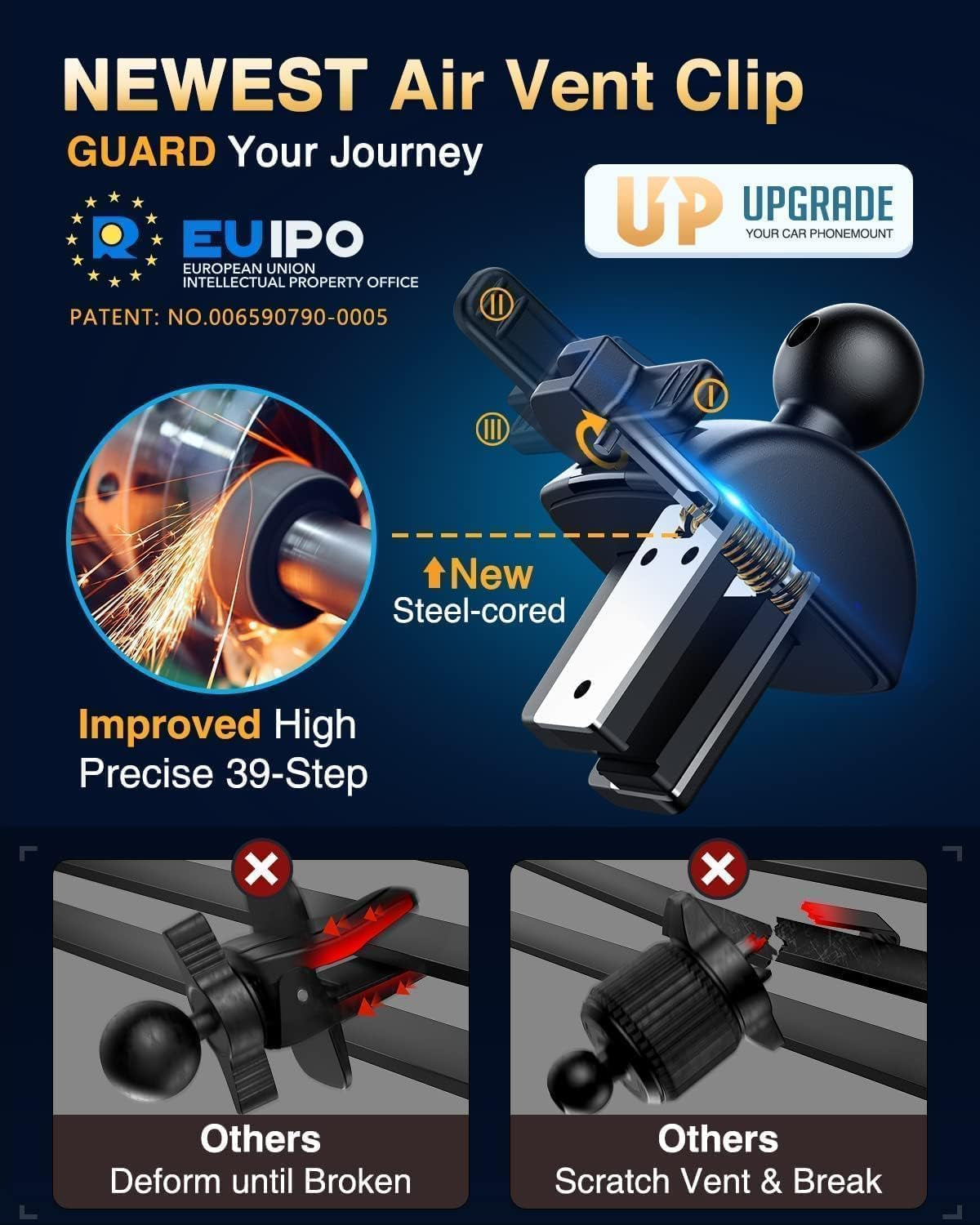 2025 Ultimate Car Phone Holder by  - Military-Grade Suction Mount for Dashboard & Windshield - Perfect for iPhone 16 Pro Max & Samsung S24