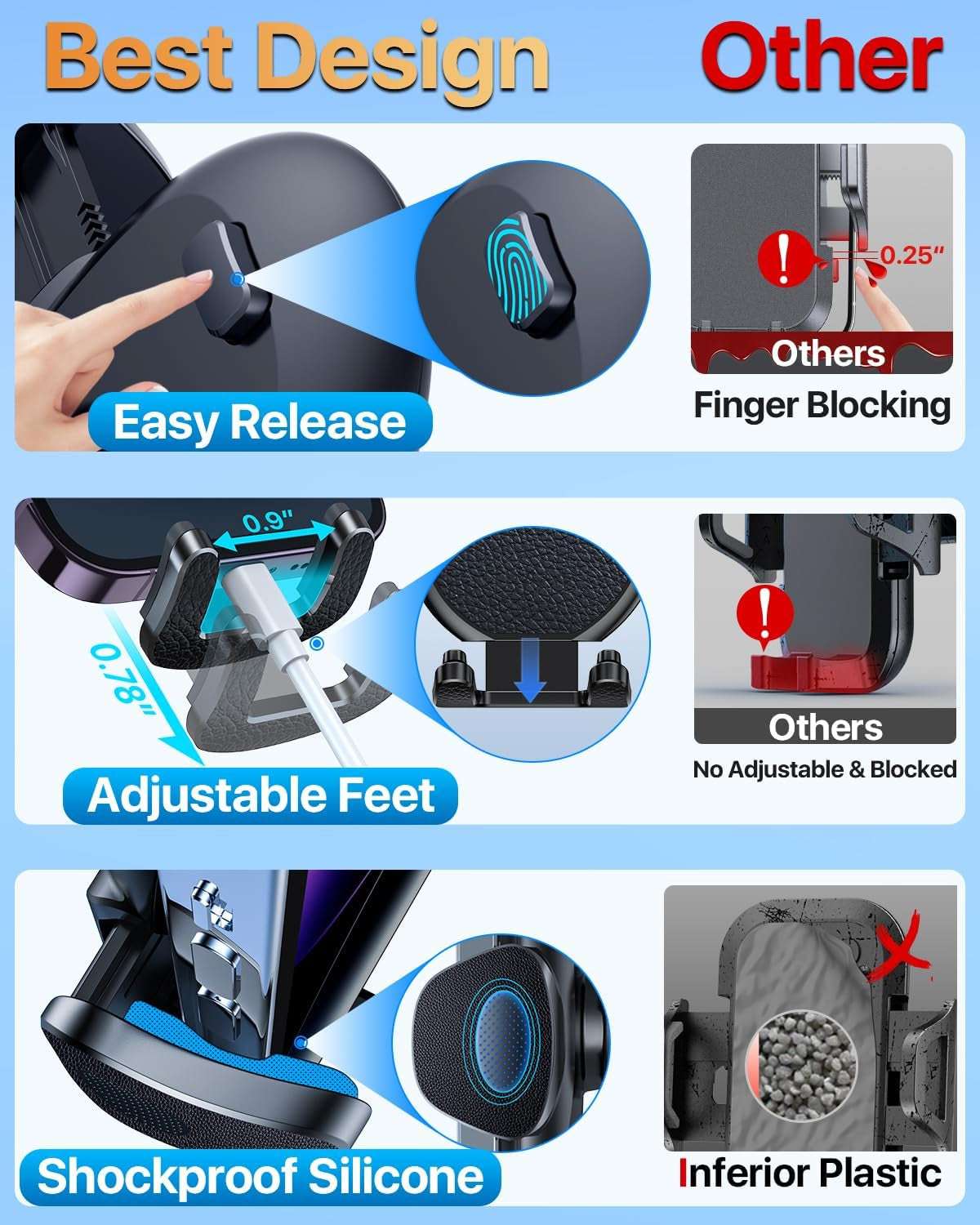 Military-Grade Car Phone Holder - Ultra Strong Steel-Hook Vent Mount, 360° Adjustable Handsfree Cradle for iPhone 16/15/14/13/12 Pro Max & Samsung Universal - Black